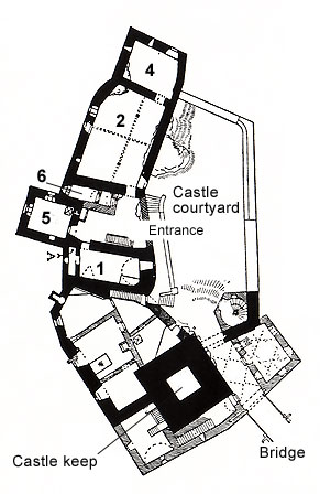 Picture: Plan of the first floor